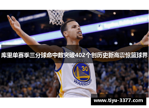 库里单赛季三分球命中数突破402个创历史新高震惊篮球界 库里单赛季三分球命中数突破402个创历史新高震惊篮球界