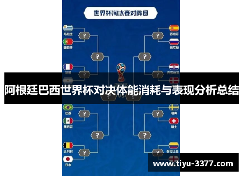 阿根廷巴西世界杯对决体能消耗与表现分析总结 阿根廷巴西世界杯对决体能消耗与表现分析总结