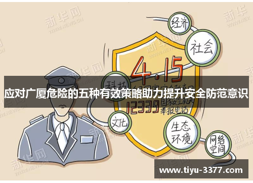 应对广厦危险的五种有效策略助力提升安全防范意识
