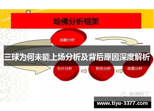 三球为何未能上场分析及背后原因深度解析 三球为何未能上场分析及背后原因深度解析