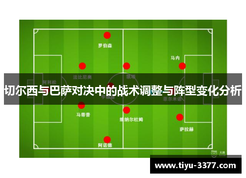 切尔西与巴萨对决中的战术调整与阵型变化分析 切尔西与巴萨对决中的战术调整与阵型变化分析