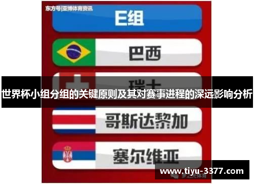 世界杯小组分组的关键原则及其对赛事进程的深远影响分析 世界杯小组分组的关键原则及其对赛事进程的深远影响分析