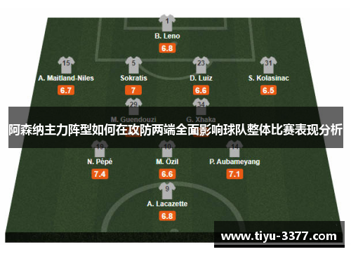 阿森纳主力阵型如何在攻防两端全面影响球队整体比赛表现分析