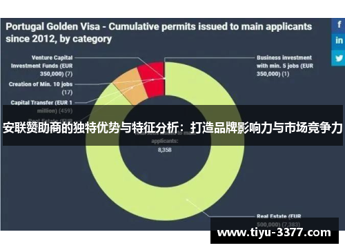 安联赞助商的独特优势与特征分析：打造品牌影响力与市场竞争力