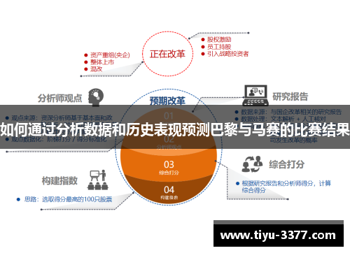 如何通过分析数据和历史表现预测巴黎与马赛的比赛结果 如何通过分析数据和历史表现预测巴黎与马赛的比赛结果