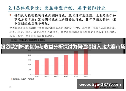 投资欧洲杯的优势与收益分析探讨为何值得投入此大赛市场 投资欧洲杯的优势与收益分析探讨为何值得投入此大赛市场