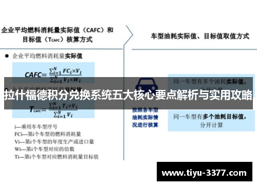 拉什福德积分兑换系统五大核心要点解析与实用攻略 拉什福德积分兑换系统五大核心要点解析与实用攻略