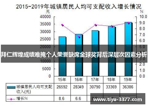拜仁辉煌成绩难掩个人荣誉缺席金球奖背后深层次因素分析
